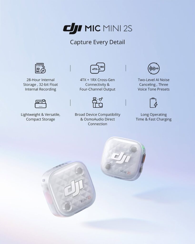 mic mini 2s spex October 6, 2026
